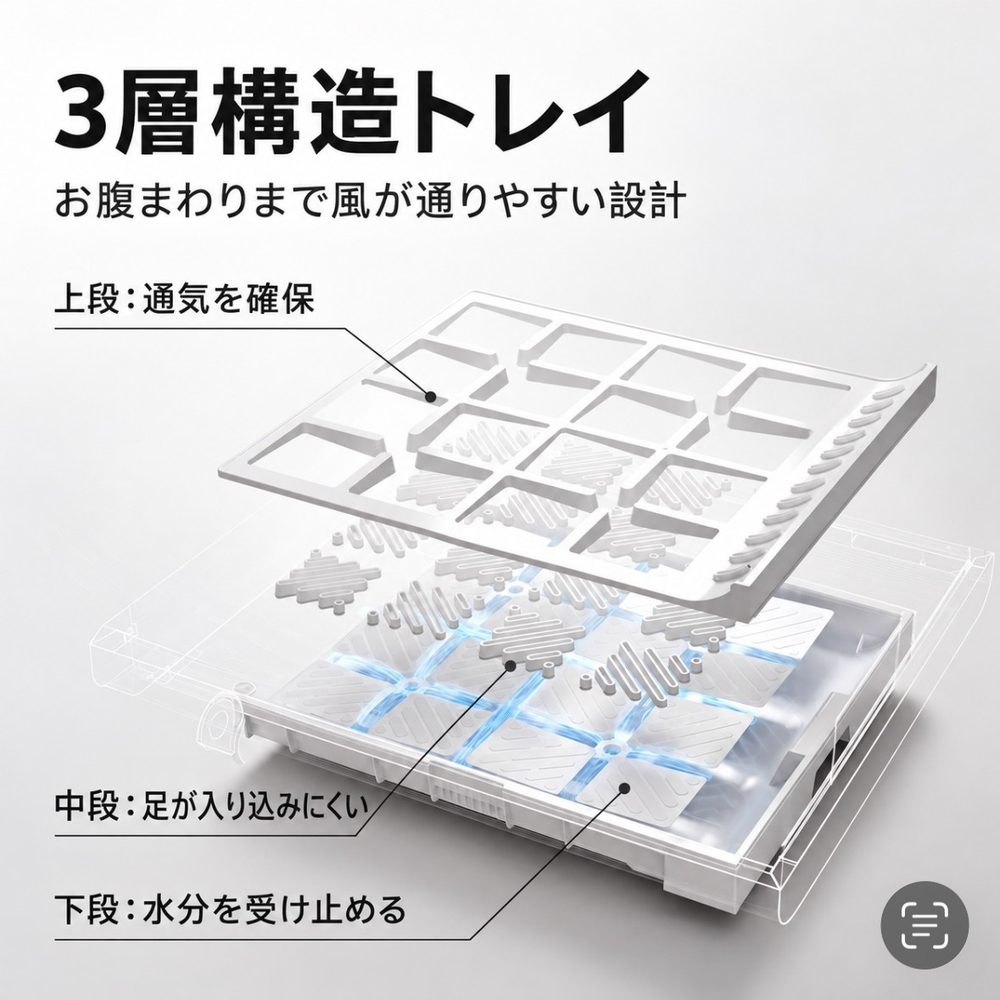 F1 ペットドライヤー