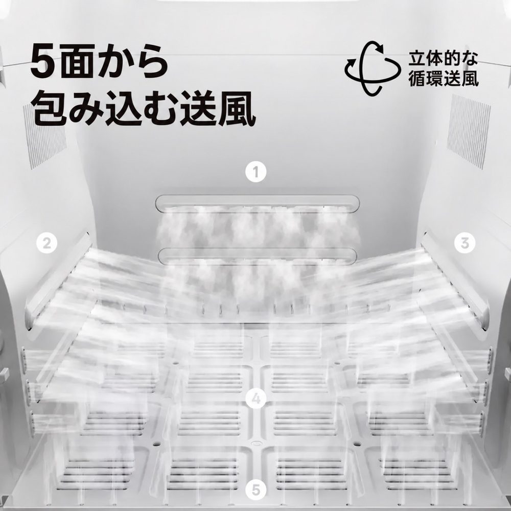 F1 ペットドライヤー