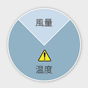 伝統的な乾燥機